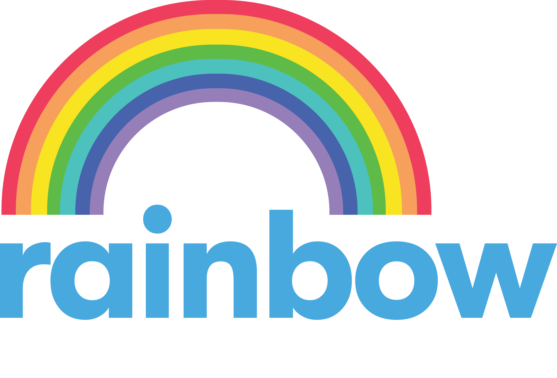 Rainbow Gymnastics - Dundonald